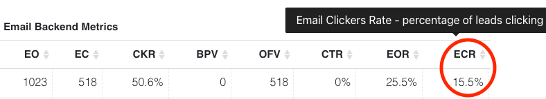 Screenshot-2023-02Screenshot-2023-super_hero_called_click_crusader-Screenshot-Screenshot-Lead-Hero-m1-trans-smartofferreviews-USA