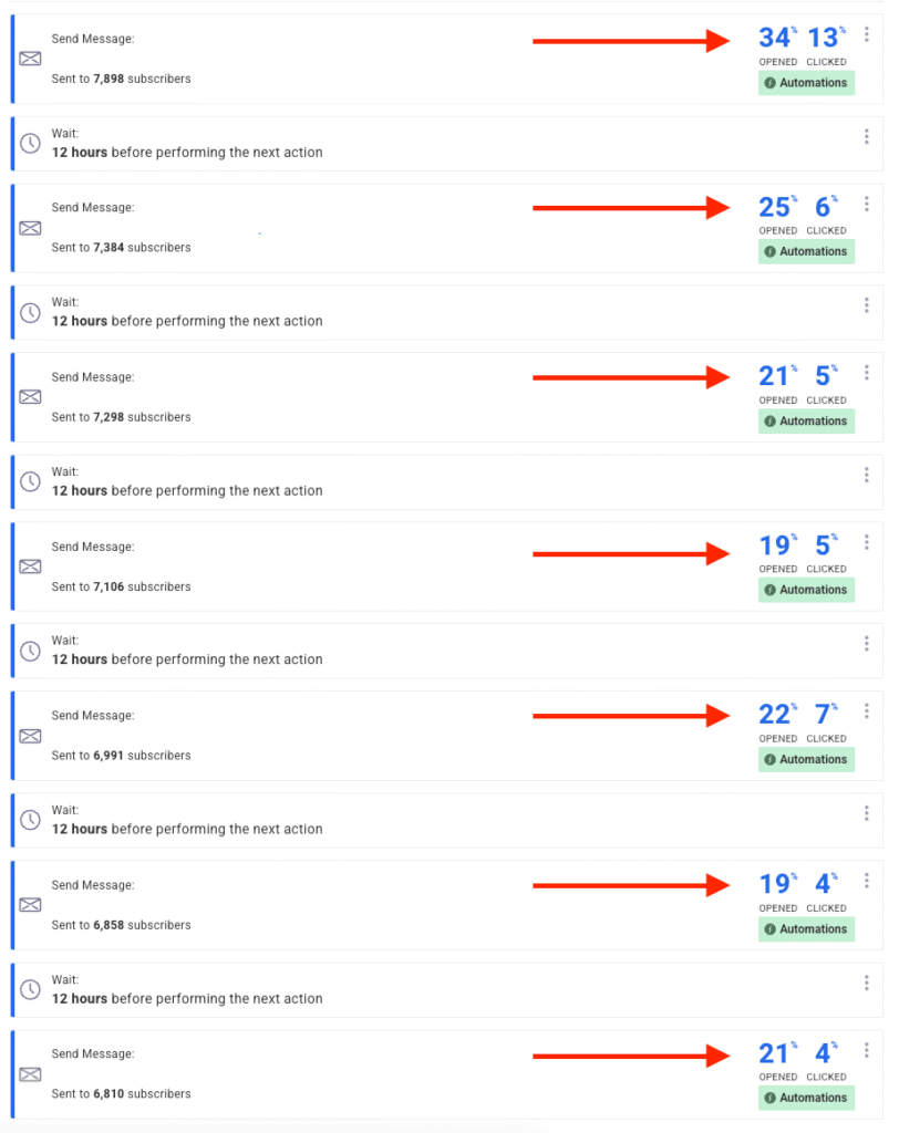 Screenshot-Lead-Hero-m1-trans-smartofferreviews-USA