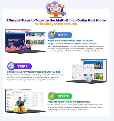 Step-by-Step: Getting Started-Step-by-Step: Getting Started