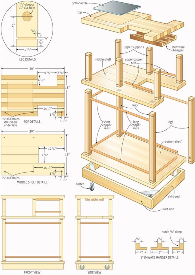 teds-woodworking-step-by-step