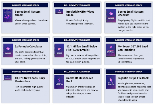 HOW I BUILT 7 FIGURE INCOME BUSINESS-SMARTOFFERREVIEWS.COM-USA