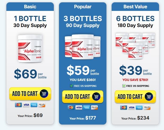 price-alpha tonic